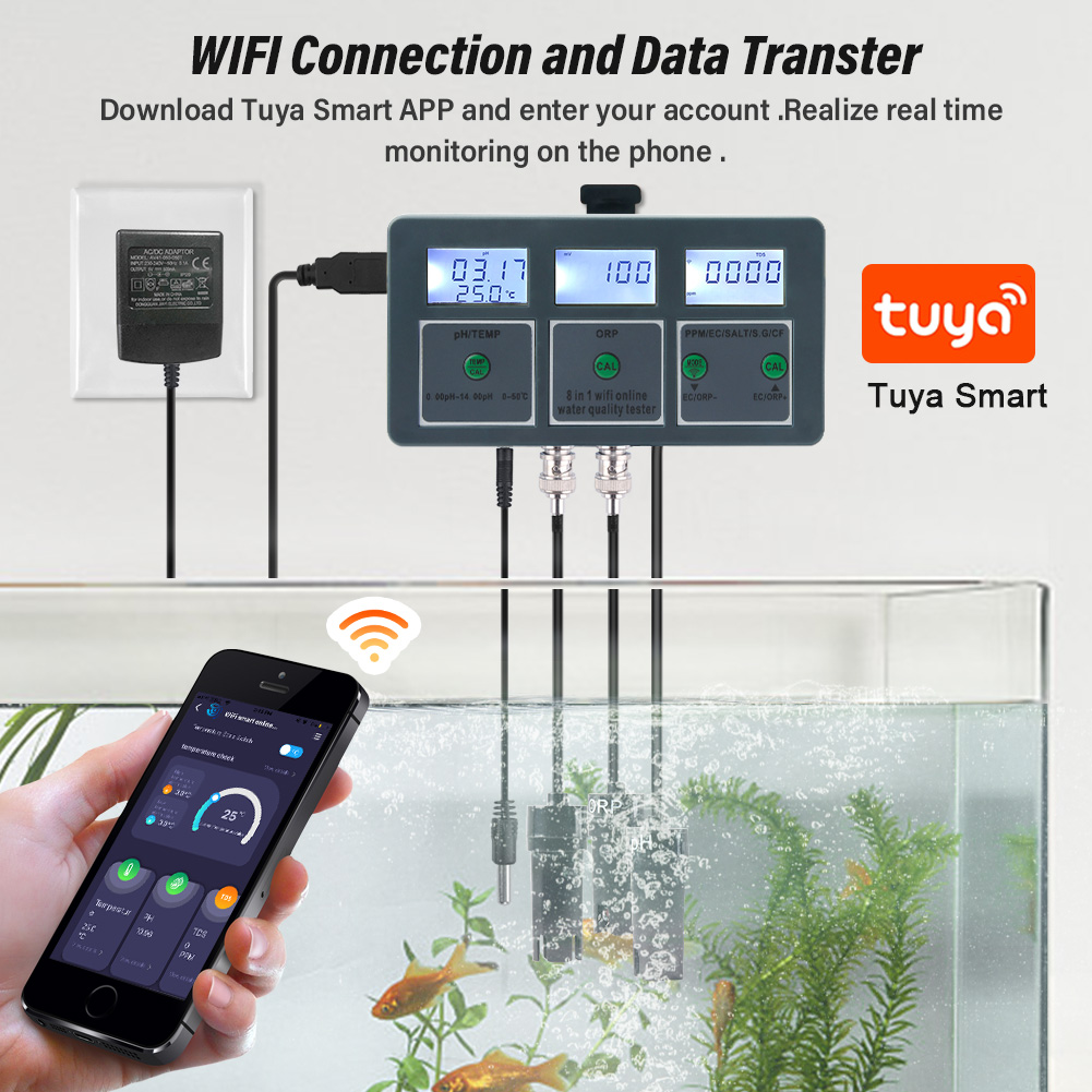WiFi Tuya Smart PH Meter Data  - Ec Meter Digital recensione e prezzo