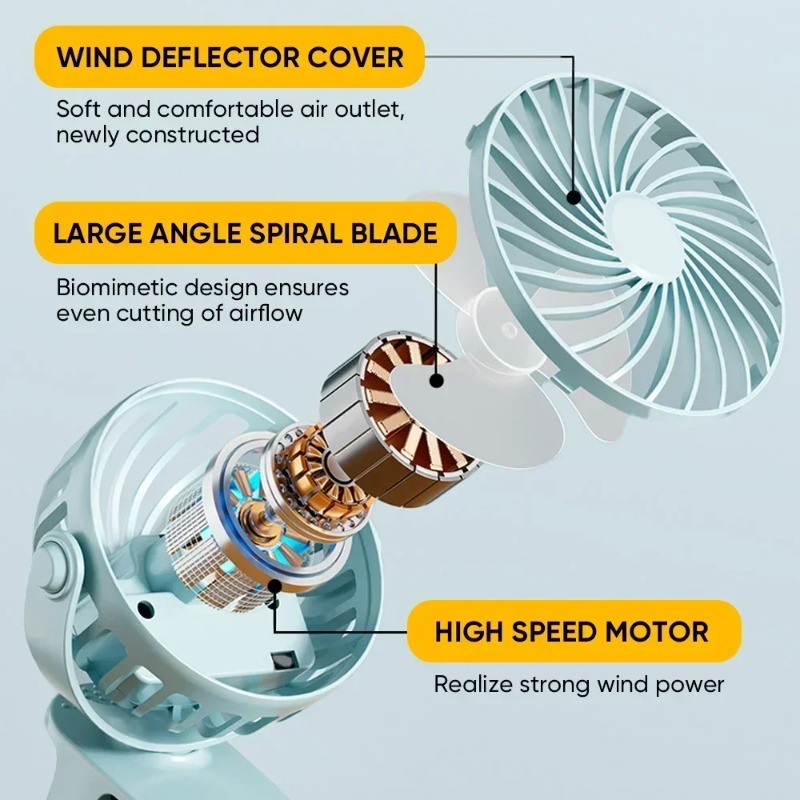 Portable Clip on Fan USB Desk  - Oscillating Fan Clip recensione e prezzo