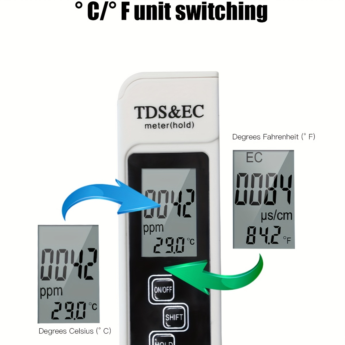 3in1 Water Quality Detection P - Ec Meter Digital recensione e prezzo