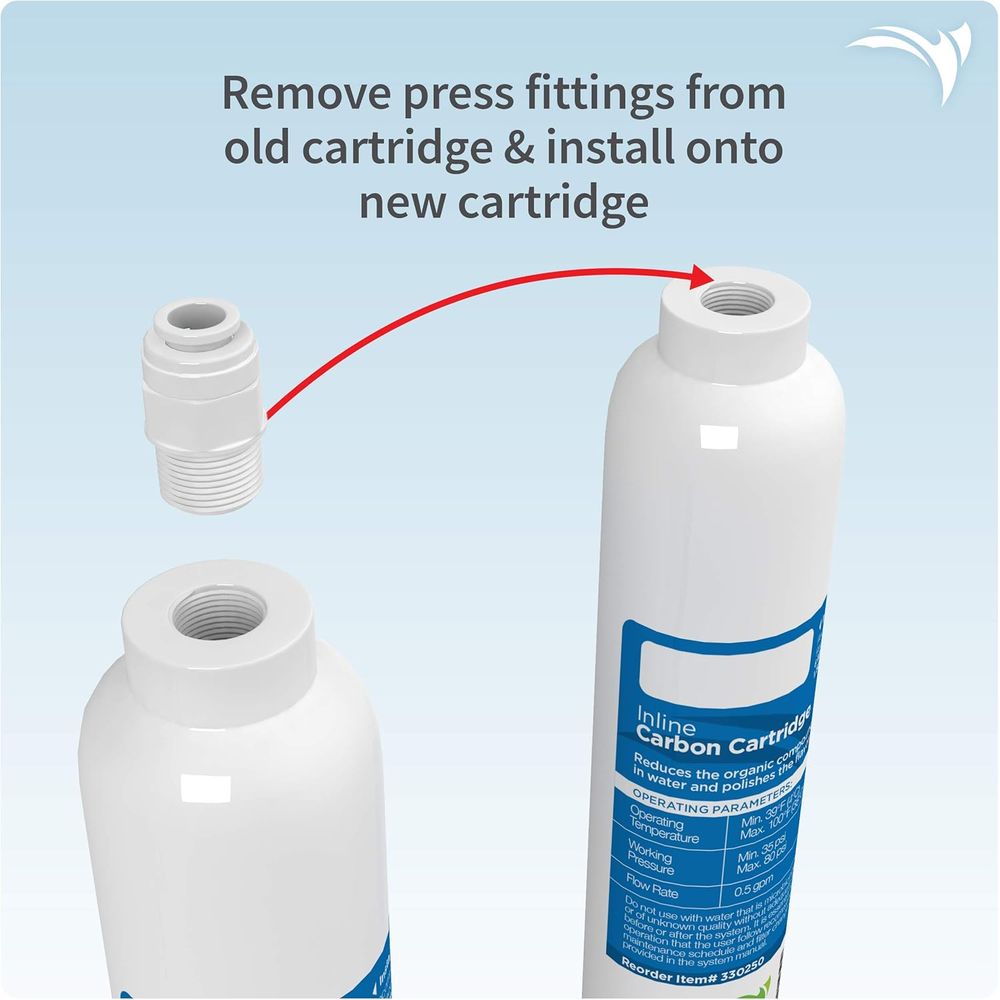 Aquarium Inline Carbon Filter  - Carbon Filter Inline recensione e prezzo