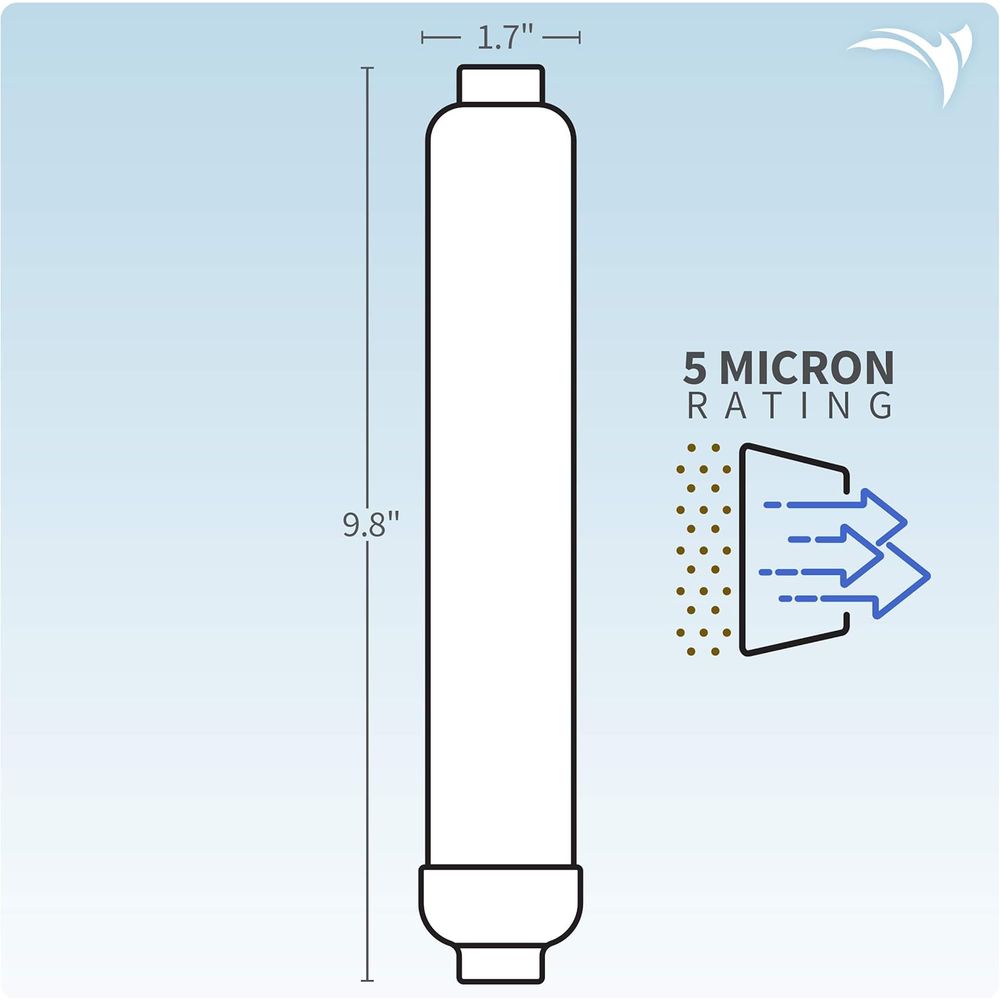 Aquarium Inline Carbon Filter  - Carbon Filter Inline recensione e prezzo