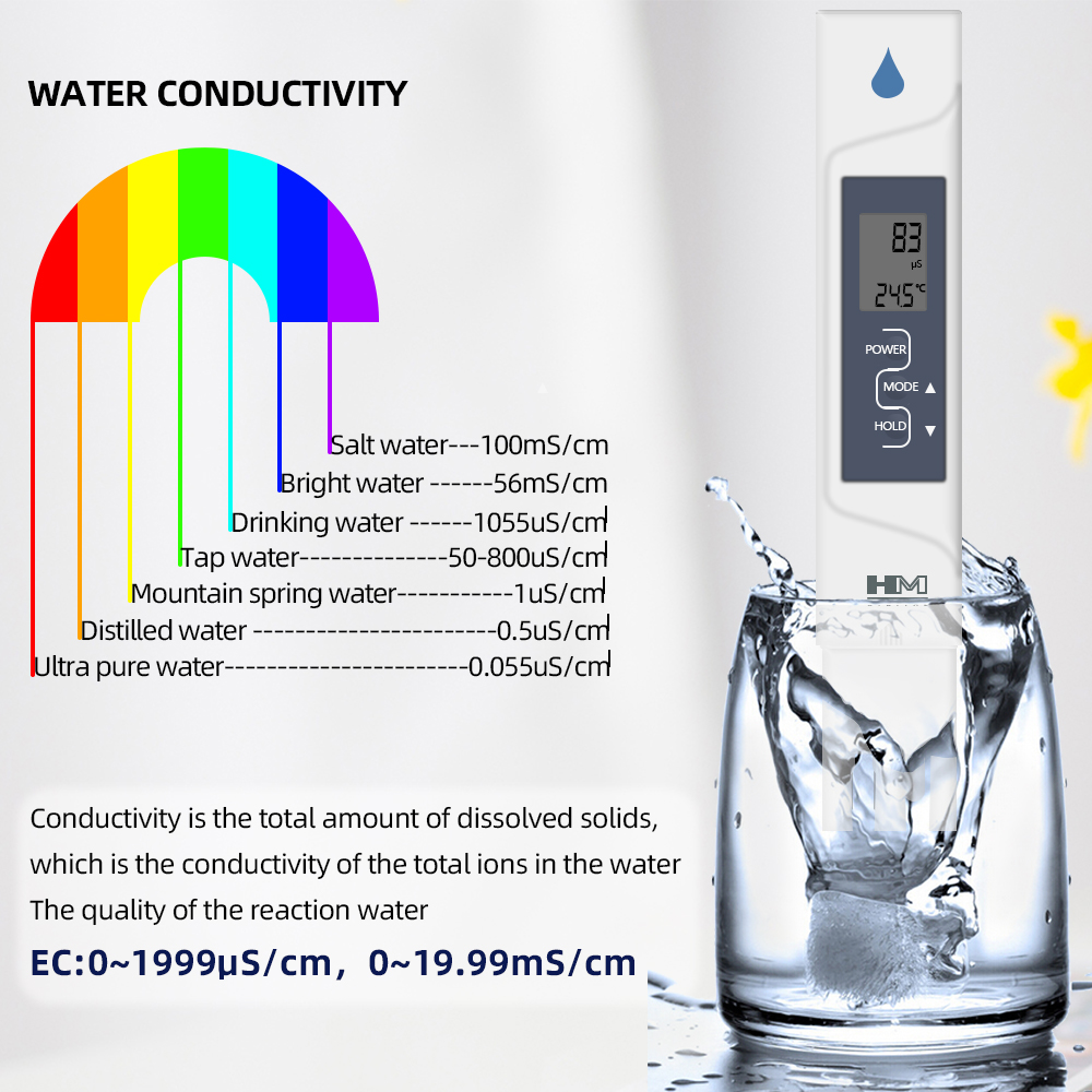HM Digital AP-2 EC Meter 2 in  - Ec Meter Digital recensione e prezzo