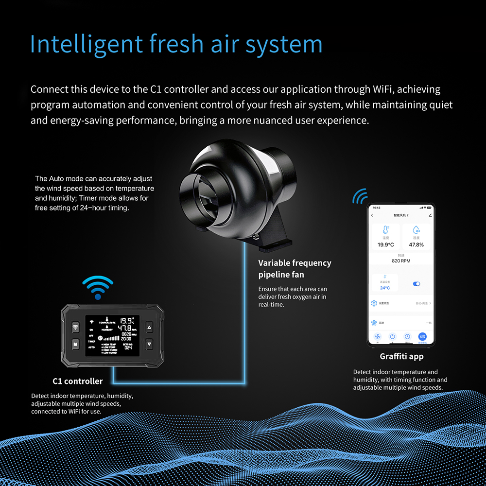 Applicable to BAVA 4 Inch Envi - Carbon Filter Inline recensione e prezzo