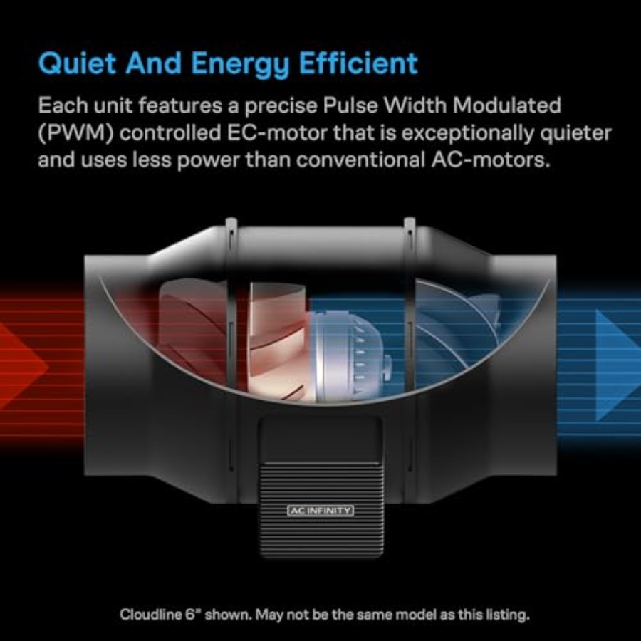Grow tent air filtration kit:  - Carbon Filter Inline recensione e prezzo
