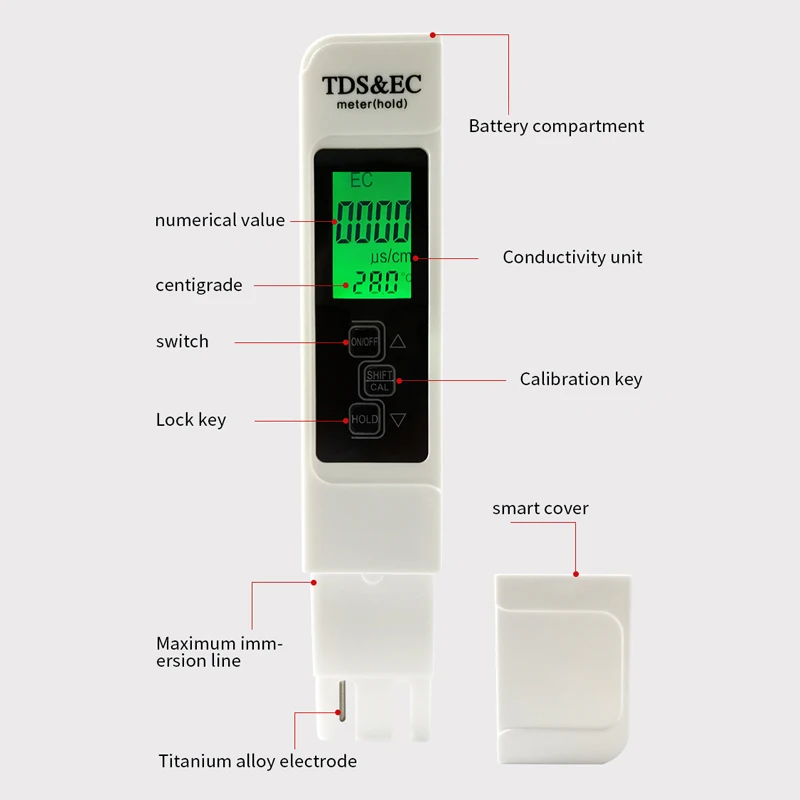 3 in 1 Water TDS Meter EC Cond - Ec Meter Digital recensione e prezzo
